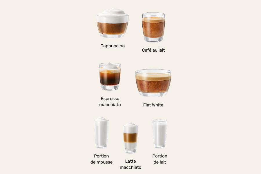 les boissons au café et au lait frais possibles en entreprise